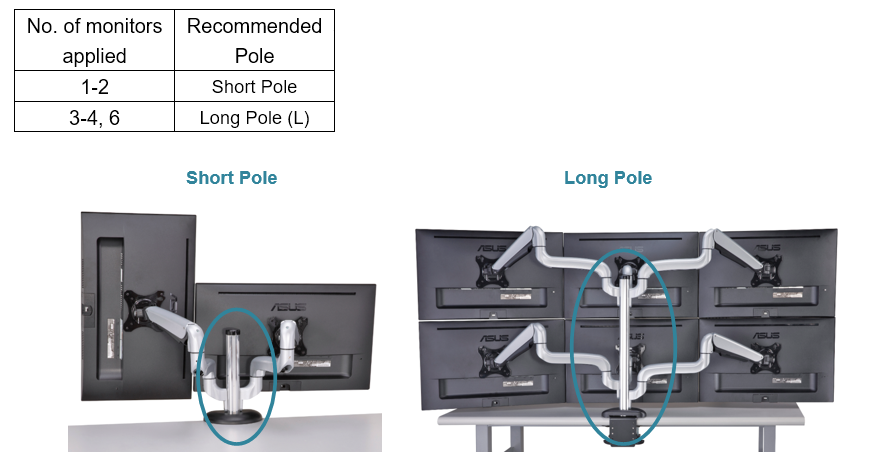 Select Short or Long Pole