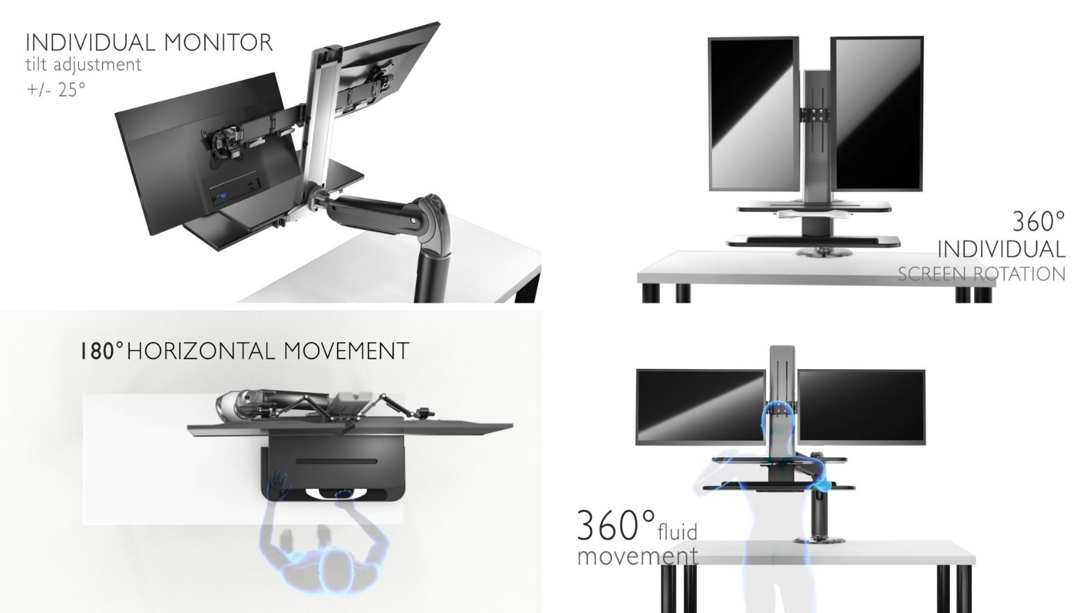 SP201 monitor angle adjustament